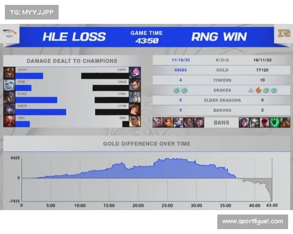 蝇量级冠军争夺战与挑战者晋级体系