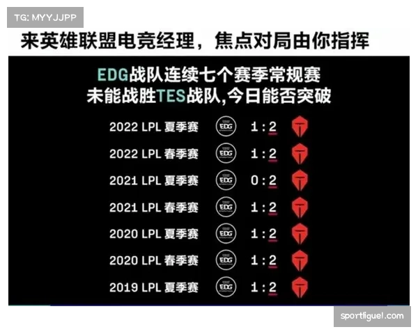 未来规划:联盟讨论下赛季可能引入的“季中锦标赛”对常规赛排名影响